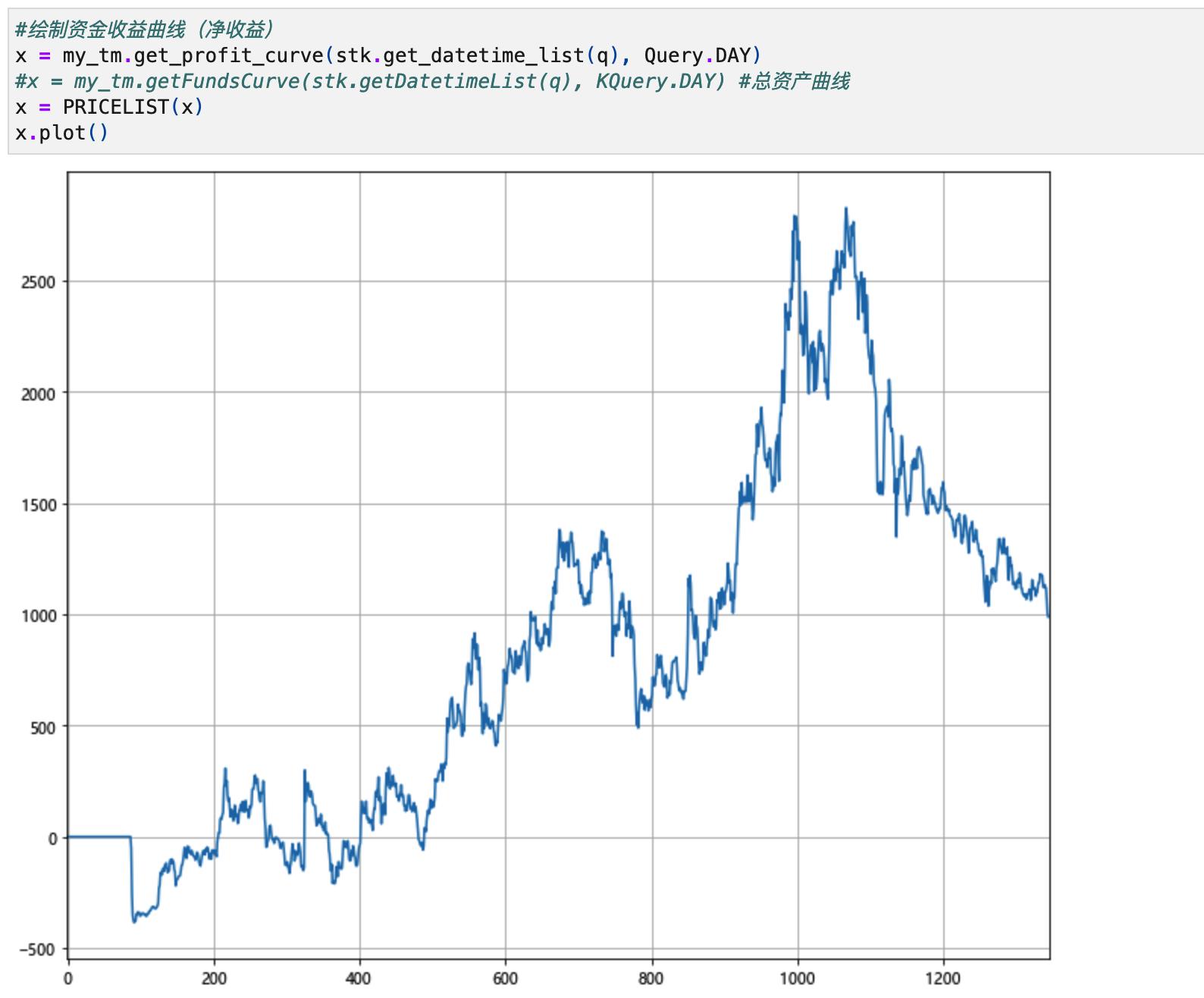 开源量化交易库,十个优秀的开源量化交易软件