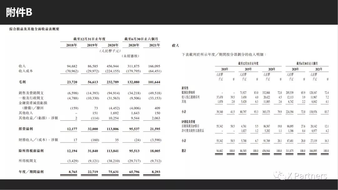 周杰伦概念股首日大涨,周杰伦爆红概念股票