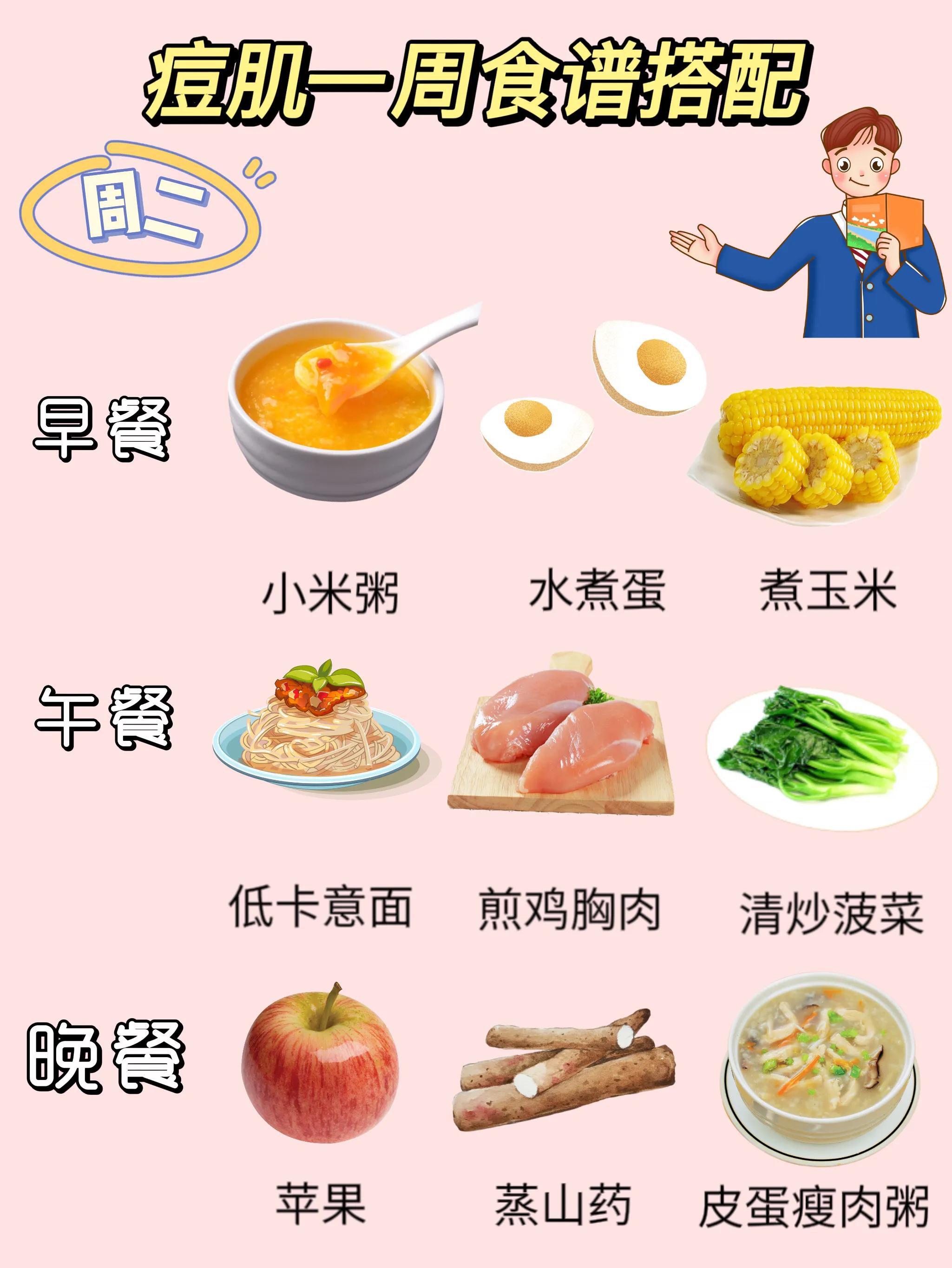 痘肌饮食食谱大全及做法,痘肌推荐的食谱