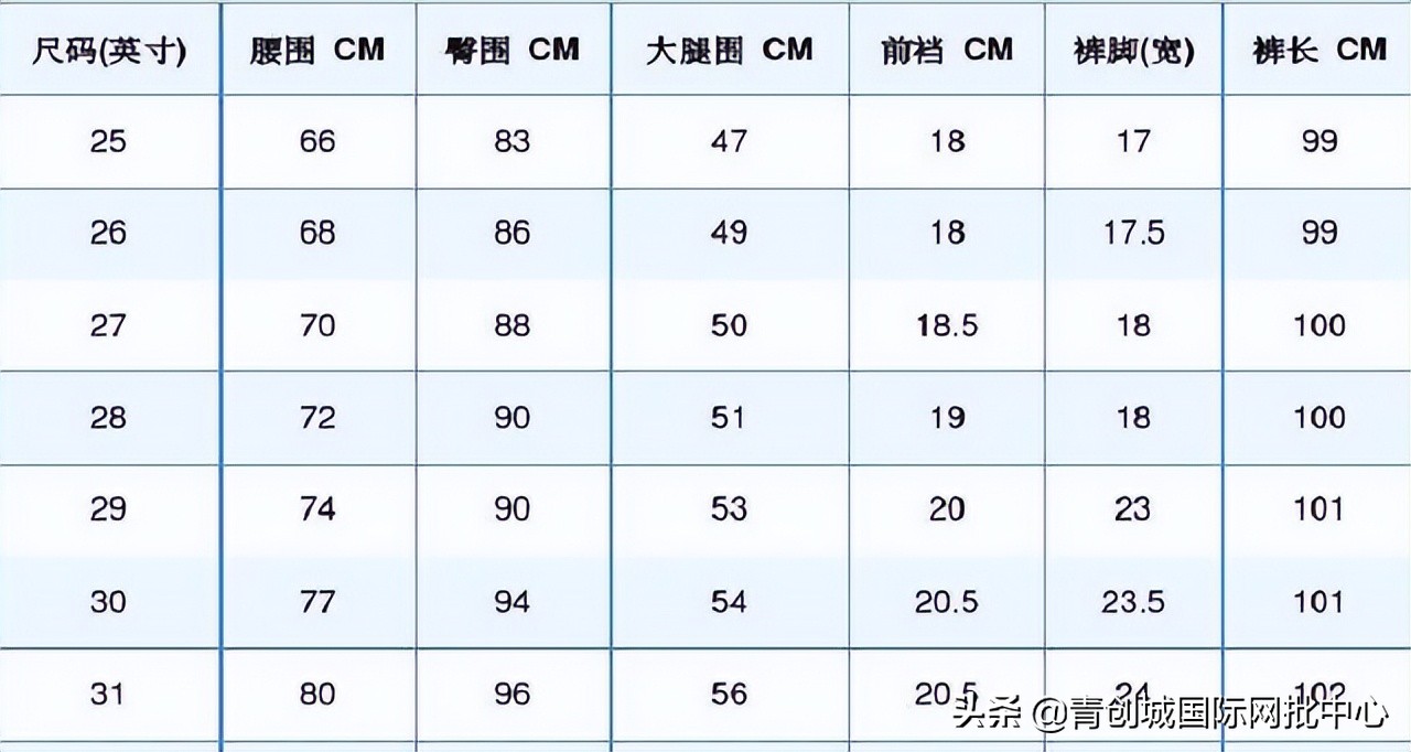网上买衣服尺寸怎么看,网上购买衣服怎么修改尺码