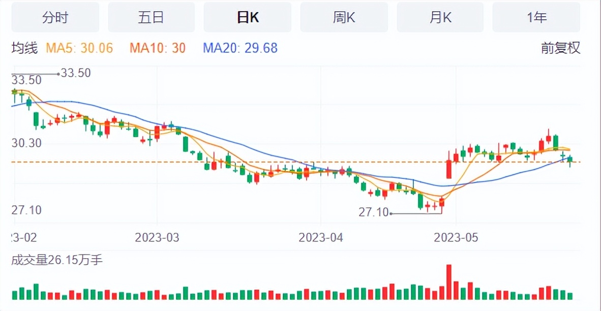 价值投资伊利股份,价值分析伊利股份未来值得投资吗