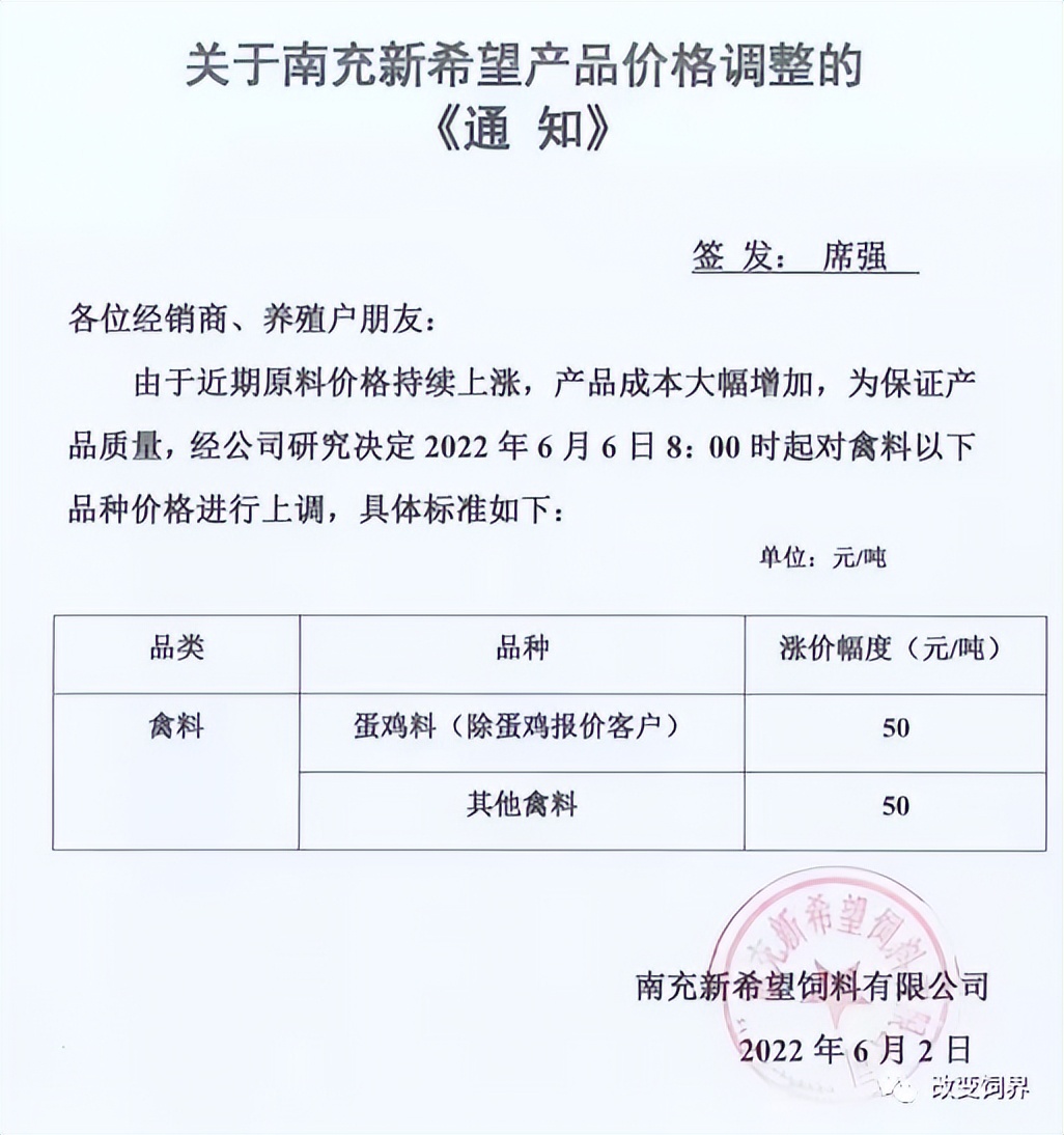 最高涨175元/吨！饲料涨价潮蔓延全国，新希望、大北农、海大、通威、特驱、安佑、金钱、漓源等纷纷宣布...