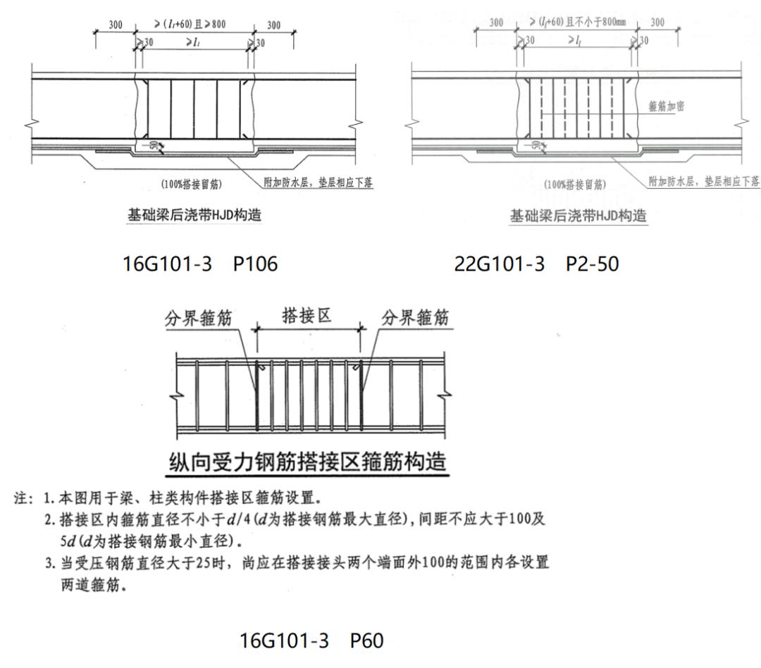 22G新图集新变化|算量中不得不注意的要点(板、楼梯、基础)