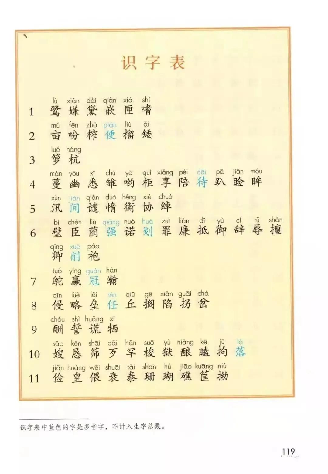 人教版小学语文（五年级上册）课本电子版暑假预习快收藏