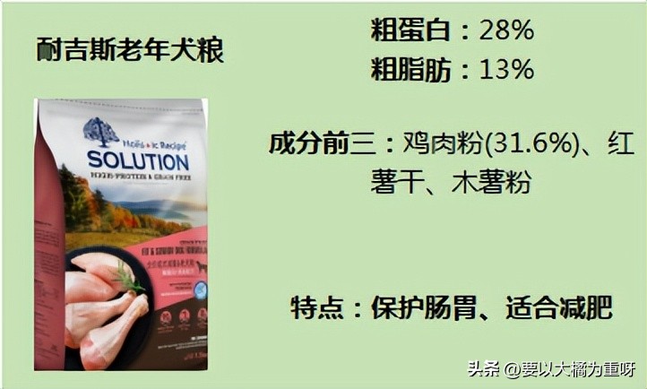 如何选老年犬狗粮品牌好,大型犬狗粮哪个牌子性价比高