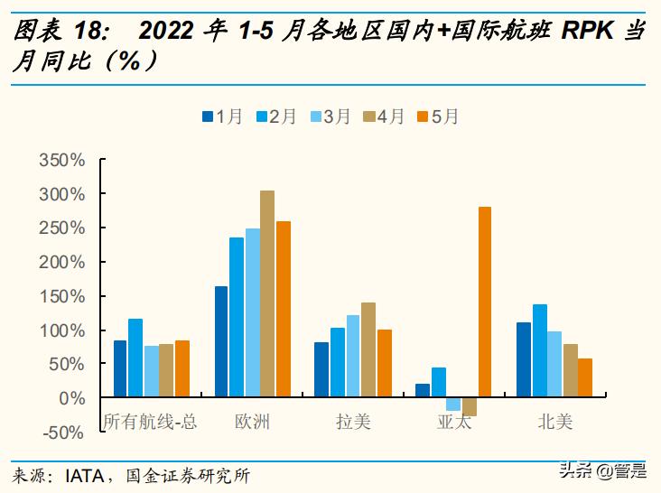 新秀丽2021乘风破浪,新秀丽的研报