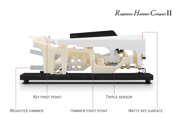 成都哪里买卡瓦依电钢琴？4千左右选那一款合适
