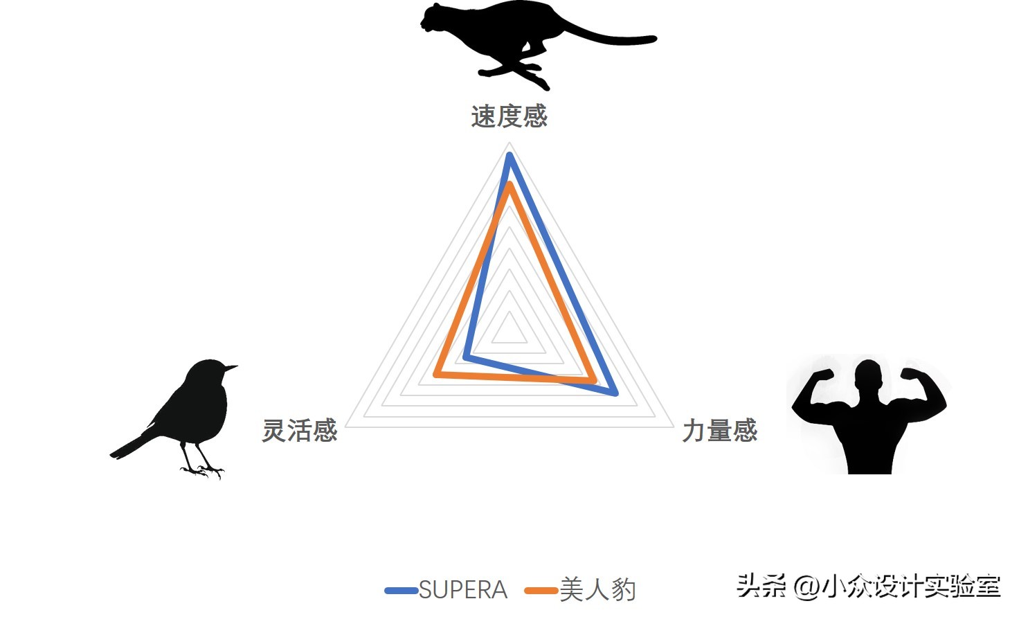 吉利美人豹图文,吉利美人豹外壳改装案例