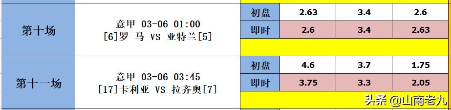 足彩比赛结果查询伯恩茅斯最新,足彩开出切尔西vs曼联单场