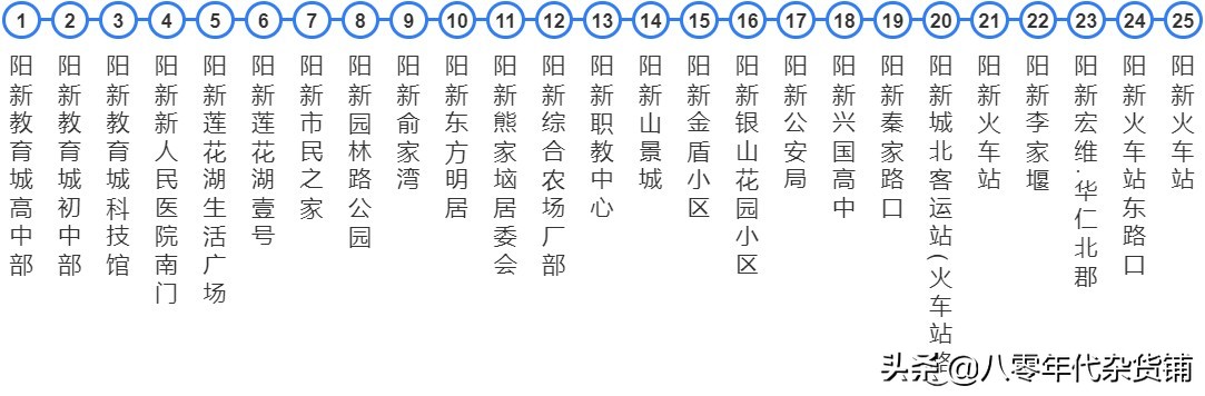 湖北蕲春黄冈城际公交车,浠水南站蕲春南站武穴北站比较