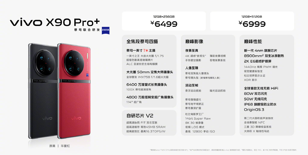 vivoX90Pro+正式发布:1英寸大底蔡司巅峰四摄加持6499起售