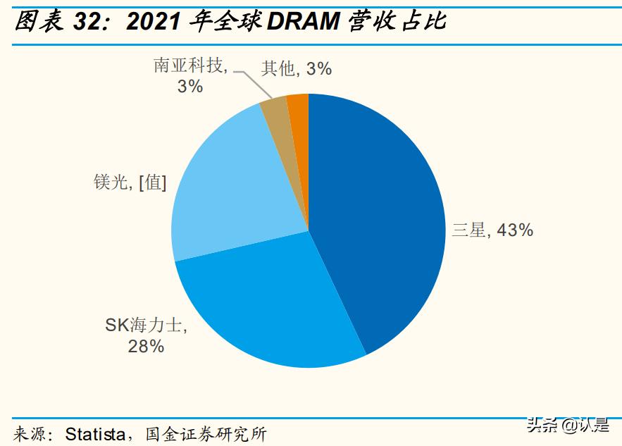 雅克科技半导体行业最新消息,雅克科技可持续发展