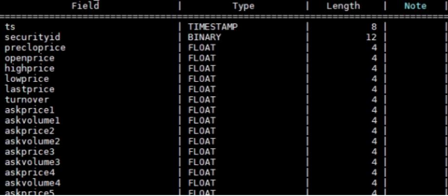 十年期货股票行情数据轻松处理——TDengine在同心源基金的应用