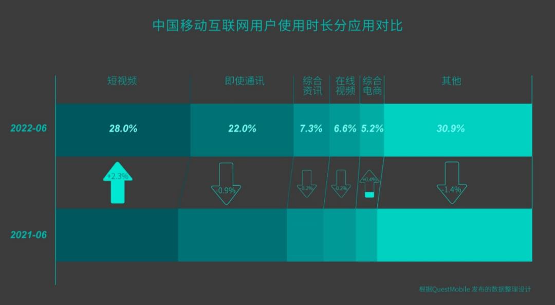 ToB短视频策划与制作