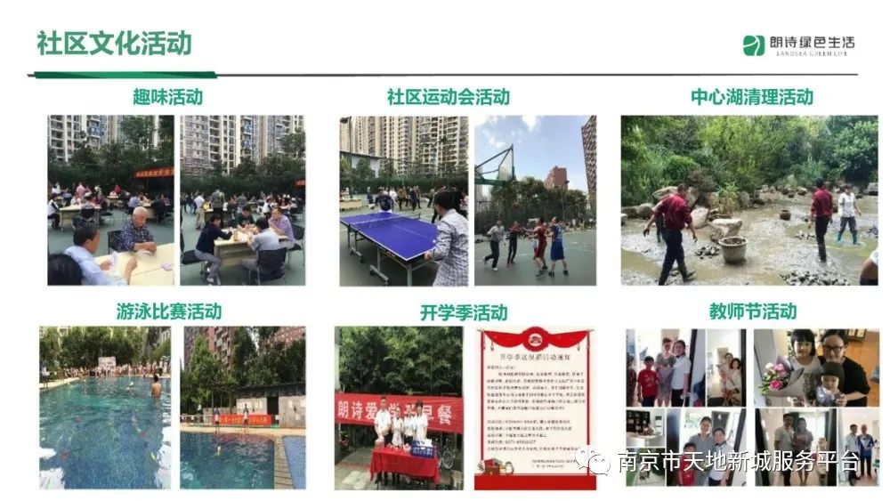 物业管理品质提升方案ppt,物业管理整套培训课件