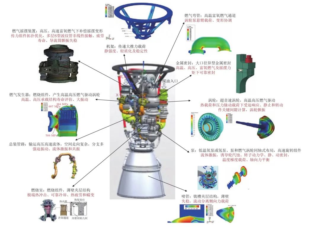 东风快递业务介绍,东风快递公司业务方向和业务内容