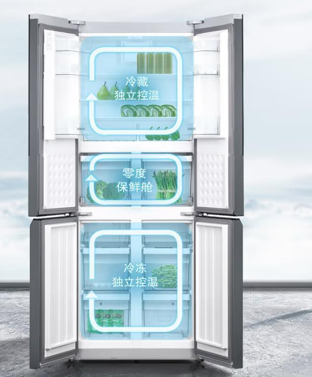 2023冰箱品牌排行榜前十名是什么,2023年最热销的十款冰箱销量排行