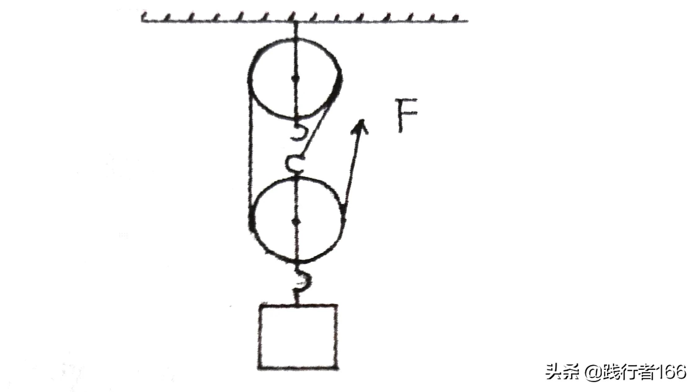 初中物理简单机械模型解题技巧,物理初三第十三章题目讲解