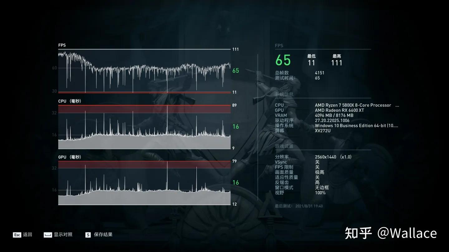 rx6600xt显卡玩荒野大镖客2,瀚凯rx6600xt显卡官方售价