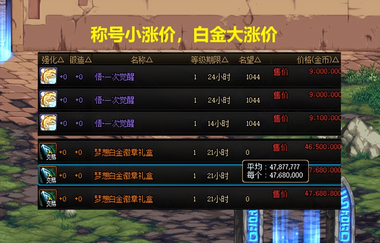 dnf春节套上架第一天物价,dnf春节套下架时间