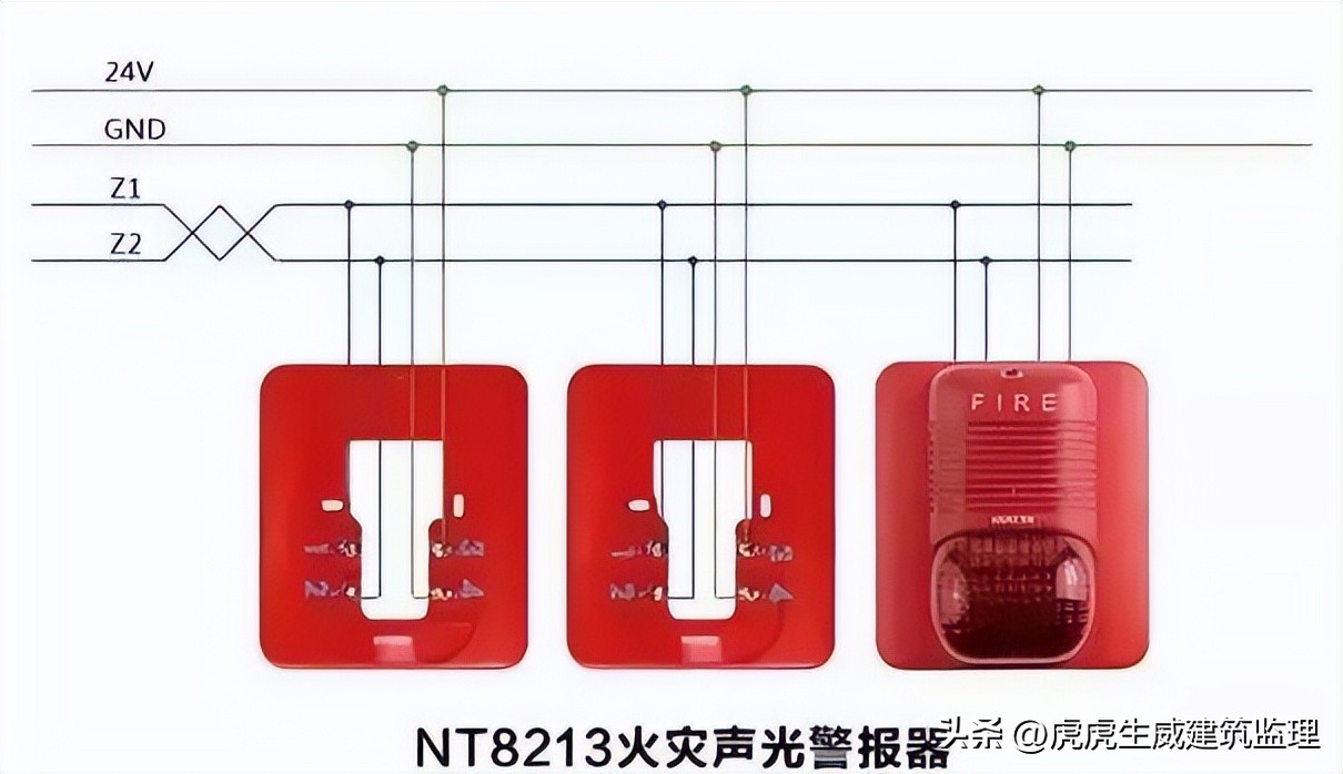消防报警主机后面接线顺序,消防手动报警按钮接线视频
