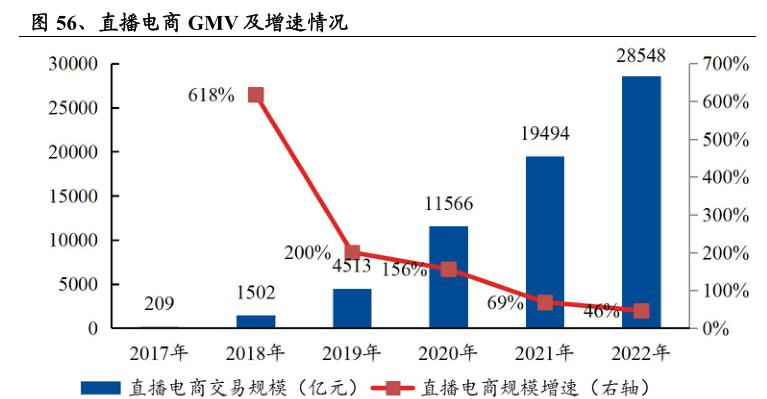 抖音小店要打价格战吗,抖音打价格战
