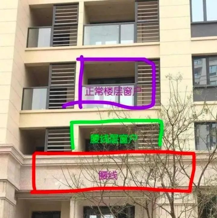 一楼和顶楼哪个房子不好卖,一楼的房子好还是顶楼的房子好