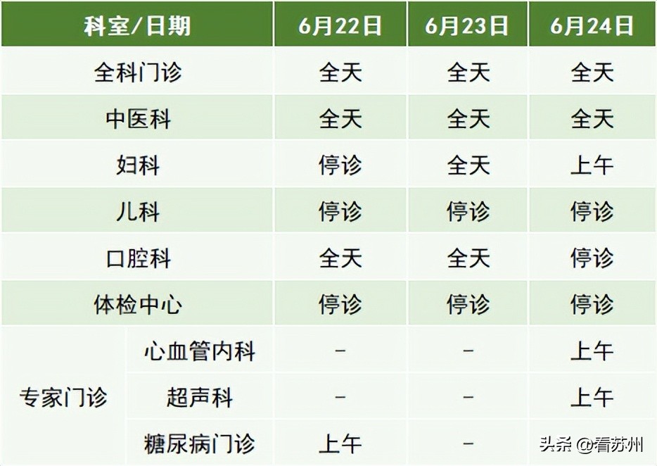 端午节医院门诊上班吗,医院端午节放假安排时间表