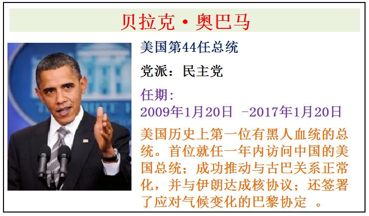 美国总统拜登总资产多少亿,历代美国总统的身价