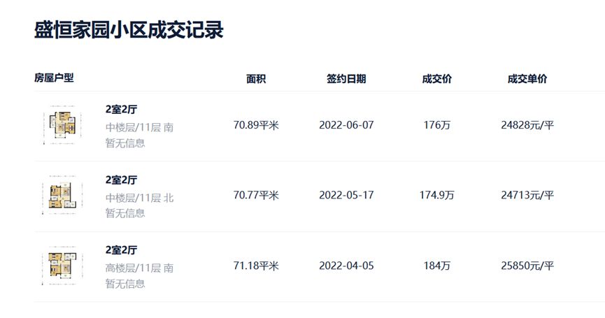 广州地铁新楼盘推荐,对广州地铁的建议