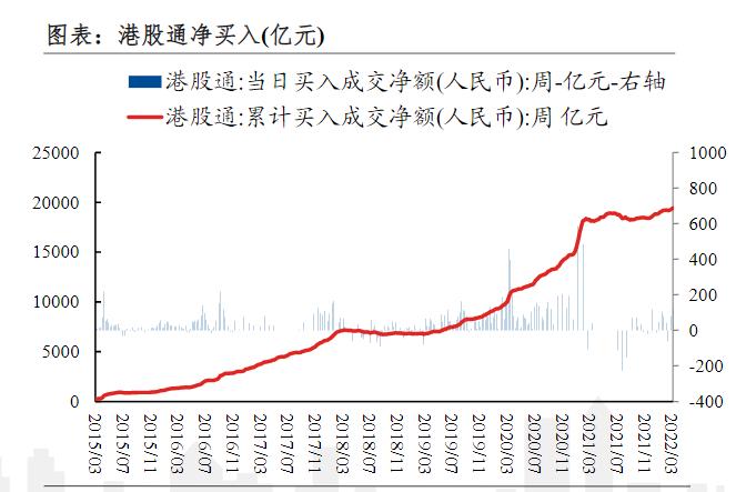 恒生指数破年线后的走势,恒生指数跌