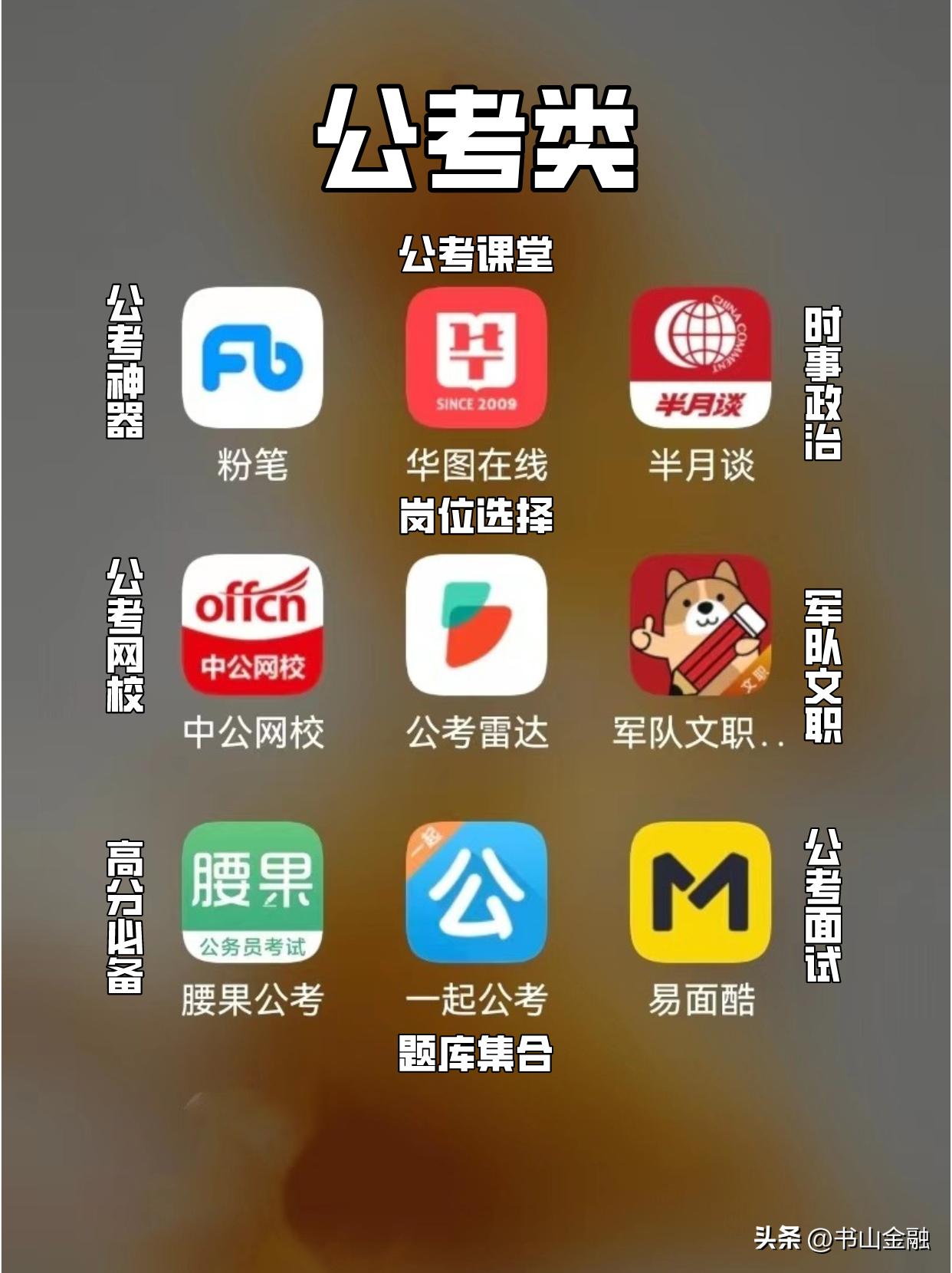 54个考证必备APP|大学生考证规划‼