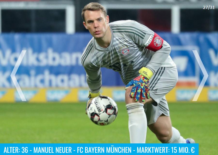 足坛20岁以下最贵阵容,当今足坛球员最贵左后卫