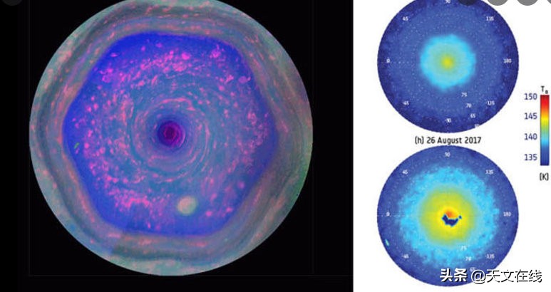 土星肉眼看真的有光环吗,土星星环有什么颜色