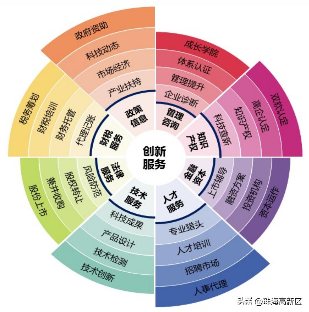绛戞ⅵ楂樻柊,绛戞ⅵ楂樻柊鍒涙柊鏈潵