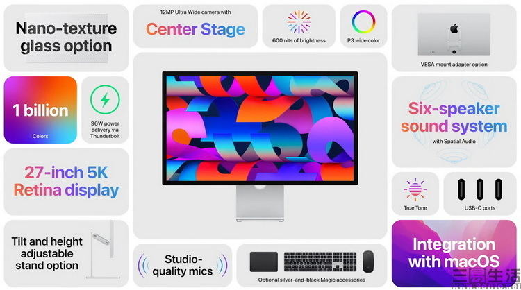 有必要杜比全景声音箱吗,杜比全景声没感觉