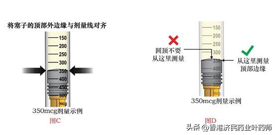 真性红细胞增多症长效干扰素BESREMi使用指南、注意事项
