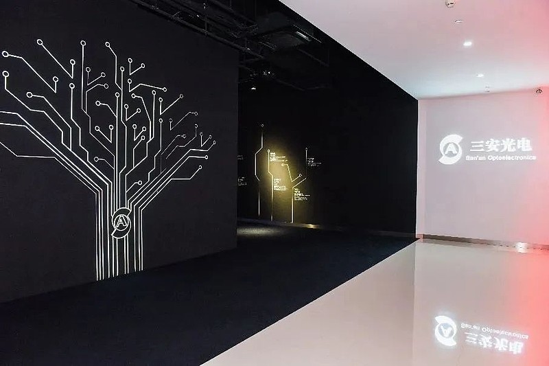 厦门上市股票有哪些,厦门的上市公司有哪几家