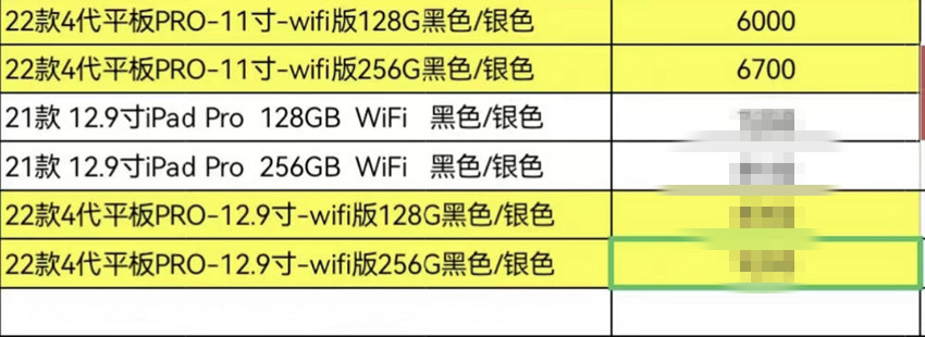 ipadpro2022款什么时候出,ipadpro2022款有必要等吗