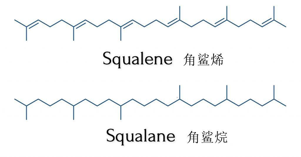 皮肤起皮用什么护肤品角鲨烷 (角鲨烷护肤效果好吗)