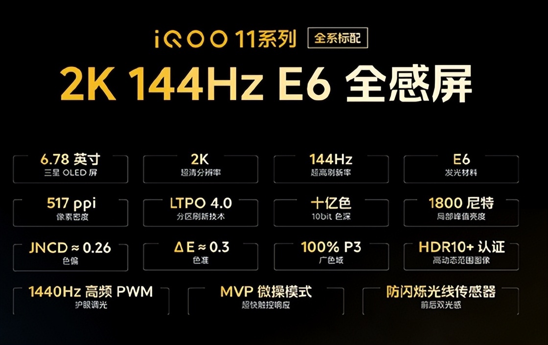 iqoo11主打游戏吗,iqoo主打机