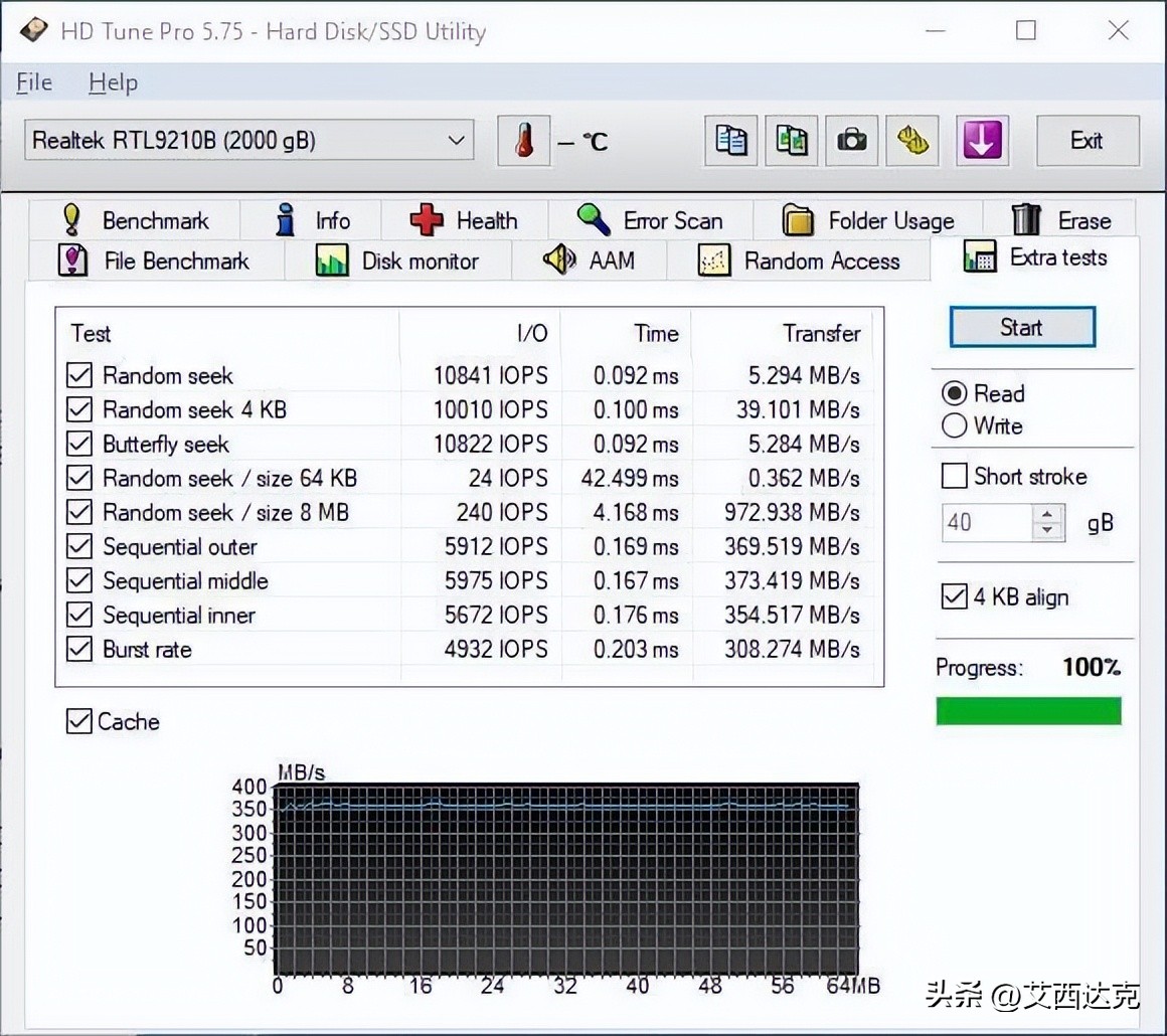 【开箱简测】ICYDOCKMB104U-1SMB硬盘读取器功能简测