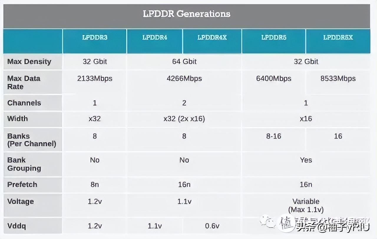 2020双十一必买推荐,推荐2020双十一必买好物