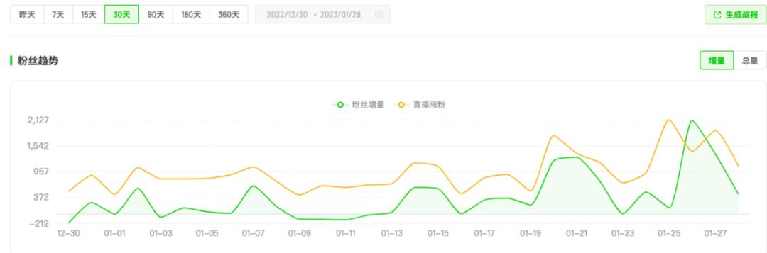 金钱永不眠在线完整,华尔街2金钱永不眠免费在线观看