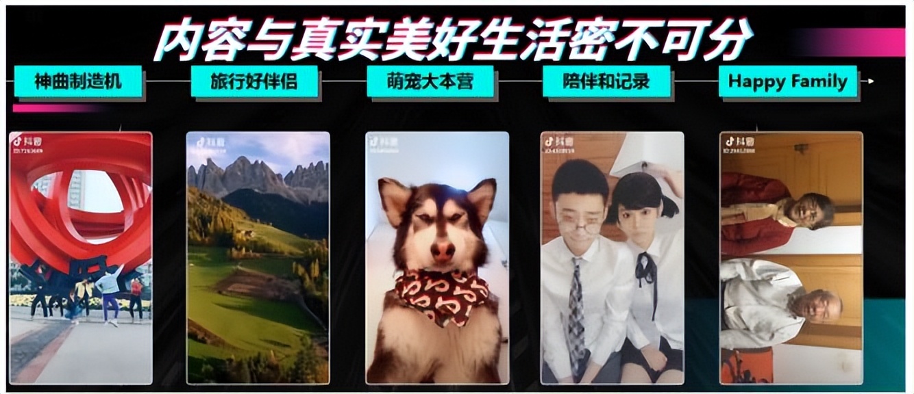 数字营销包括哪六种方式营销策略,数字营销与传统营销如何配合实施