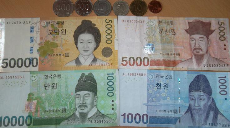 美元是不是世界上目前最值钱货币,世界上比美元值钱的货币有哪些