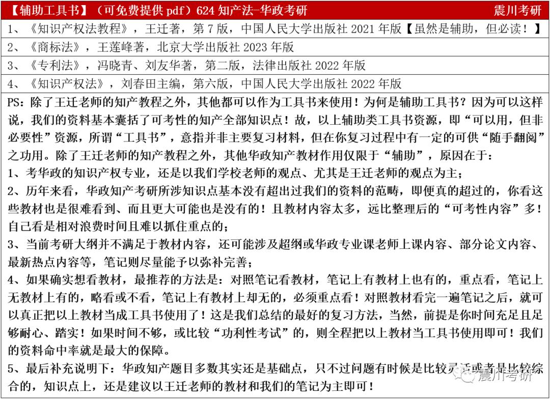 知产考研,知产法学专业考研推荐