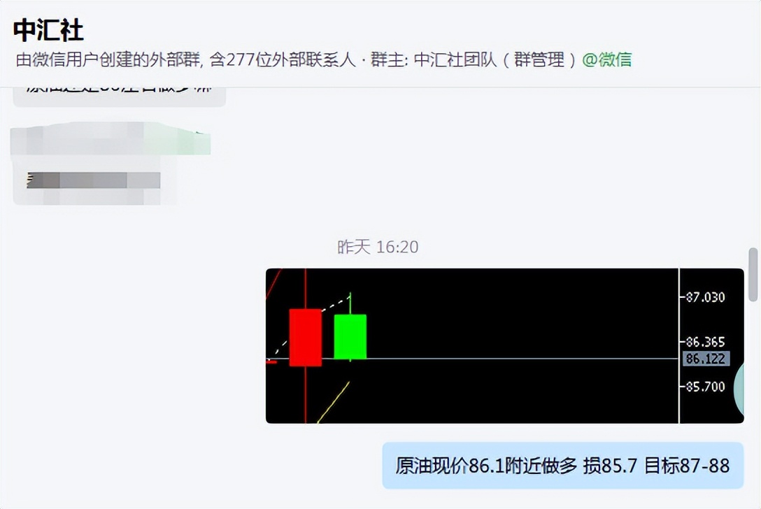 国际黄金现货技术,国际黄金操盘手培训