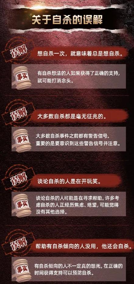 创伤后儿童心理危机干预科普,儿童危机识别及干预