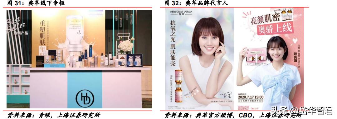 百年日化，上海家化：组织变革，厚积薄发，123方针能否显成效？